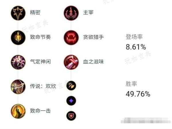 英雄联盟深渊巨口玩法攻略图2