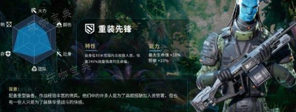 阿凡达重返潘多拉职业推荐  新手什么职业厉害[多图]图片1