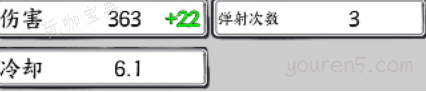 国王指意闪电链技能强度详解