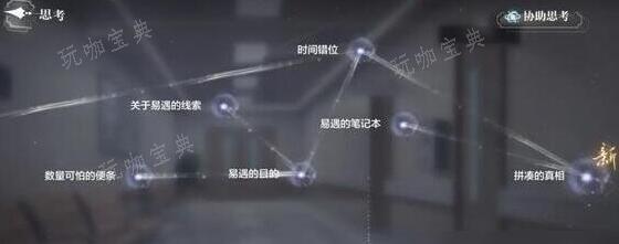 《世界之外》第七病院结局达成技巧分享