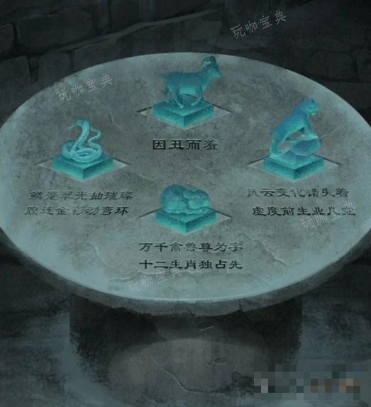 阿姐鼓3第四章攻略详解