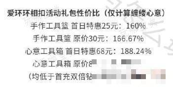 《恋与制作人》爱环环相扣攻略大全