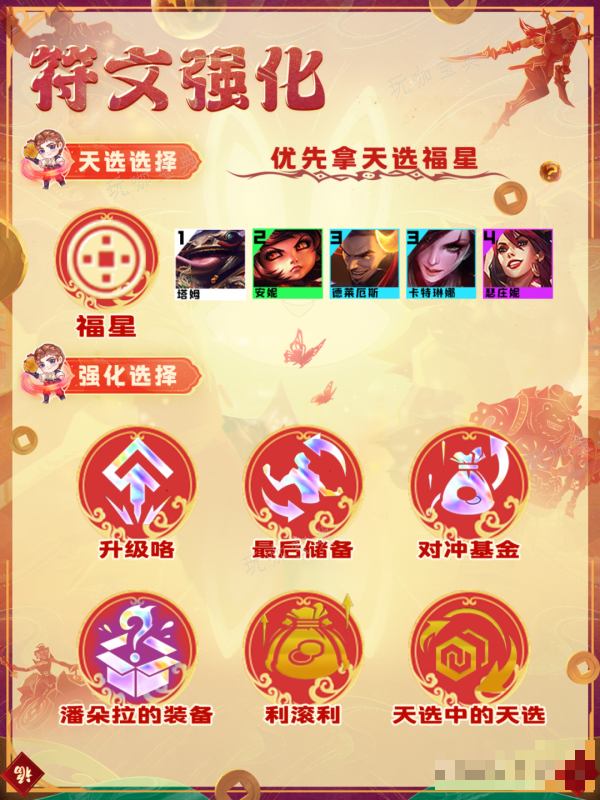 《金铲铲之战》福星九五阵容推荐