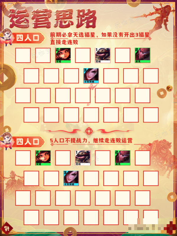 《金铲铲之战》福星九五阵容推荐