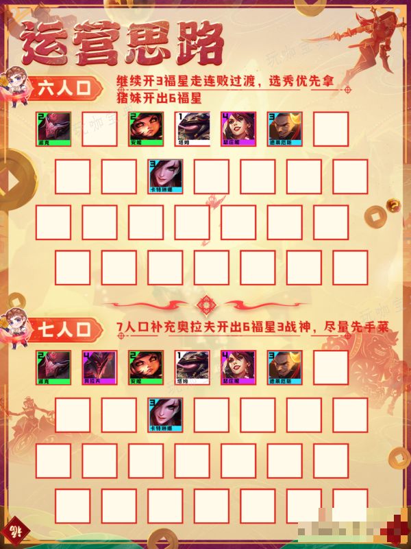 《金铲铲之战》福星九五阵容推荐