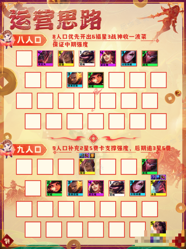 《金铲铲之战》福星九五阵容推荐