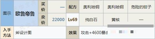 《符文工房5》欧鲁帝鲁怎么制作