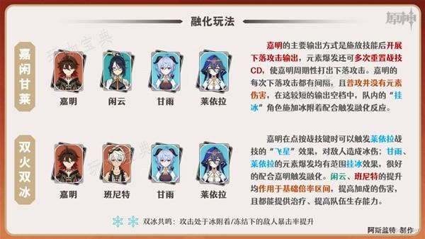 《原神》嘉明队伍搭配方案介绍