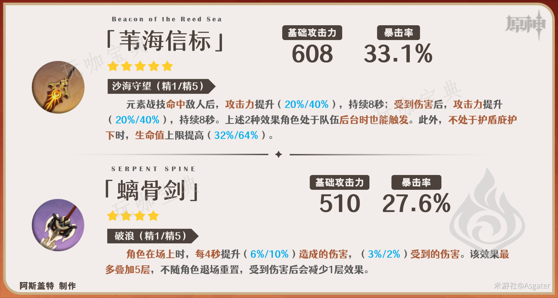 《原神》嘉明武器推荐  嘉明选择什么武器好[多图]图片6
