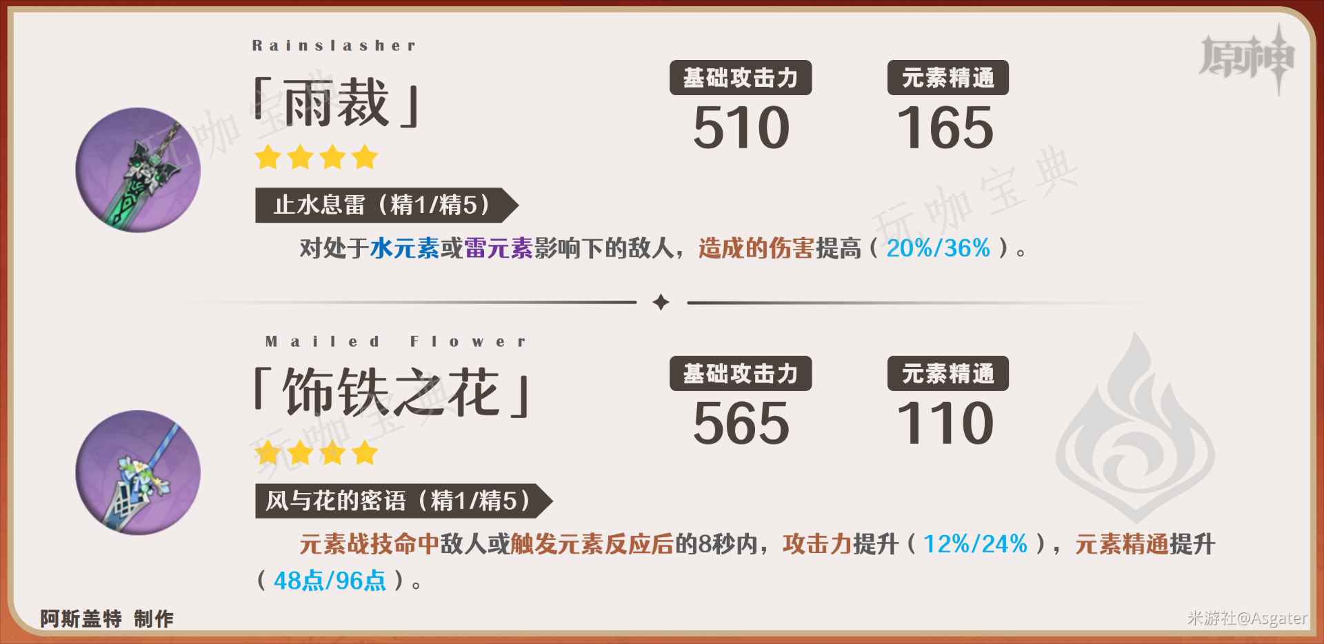《原神》嘉明武器推荐  嘉明选择什么武器好[多图]图片7