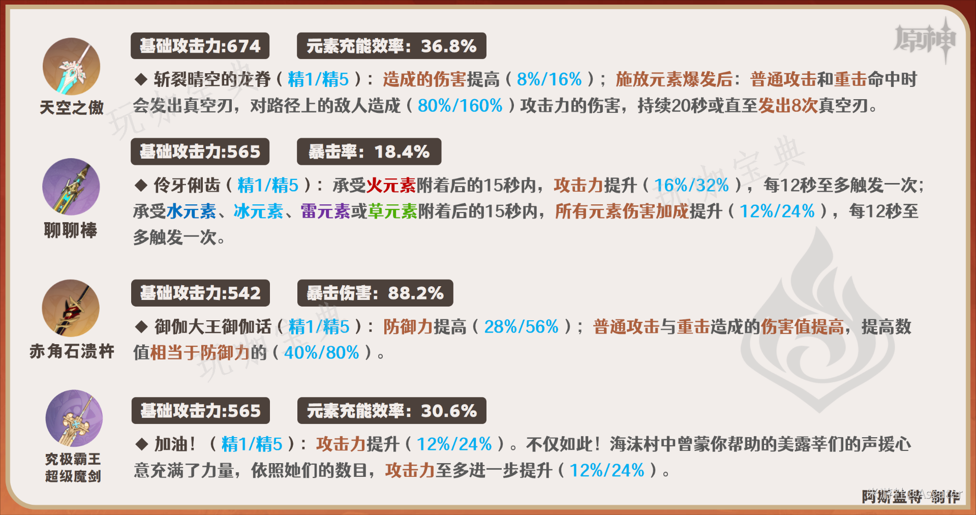 《原神》嘉明武器推荐  嘉明选择什么武器好[多图]图片10