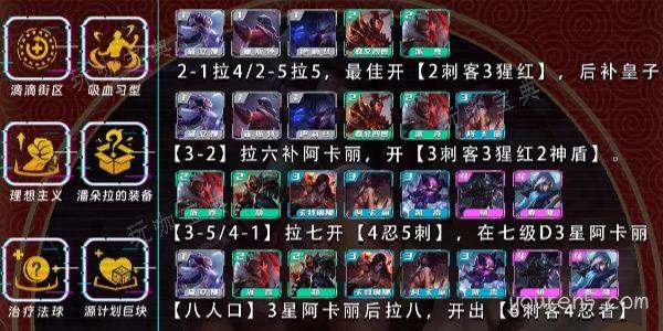 《金铲铲之战》忍刺阿卡丽阵容玩法推荐
