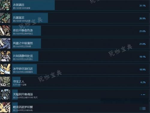 剑气劫全部成就达成攻略