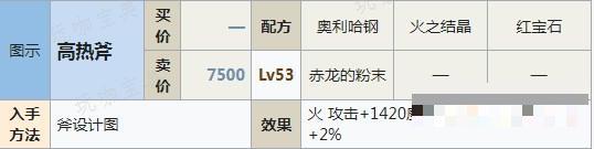 《符文工房5》高热斧怎么制作