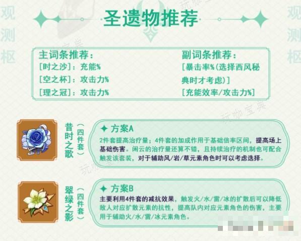《原神》闲云圣遗物推荐大全