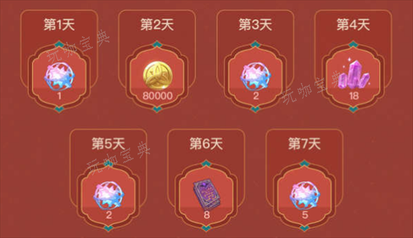 《原神》富贵登门活动介绍