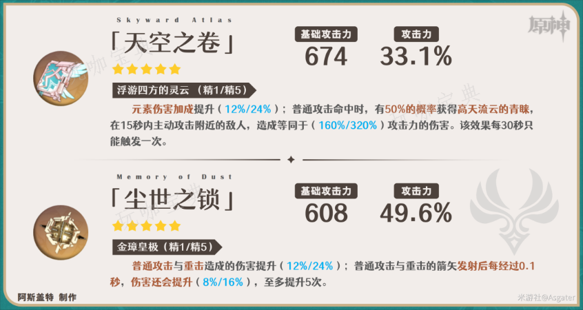 《原神》闲云武器选择攻略