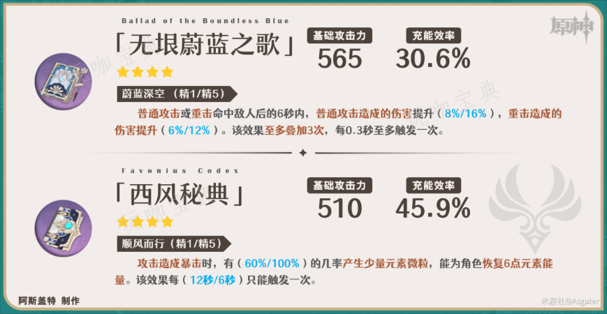 《原神》闲云武器选择攻略