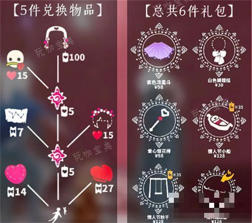 《光遇》情人节活动一览