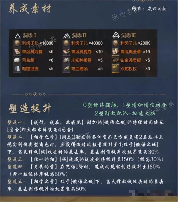 《重返未来1999》葛天值得培养吗