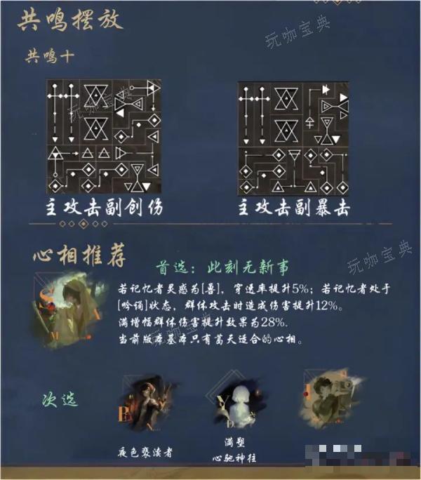 《重返未来1999》葛天值得培养吗