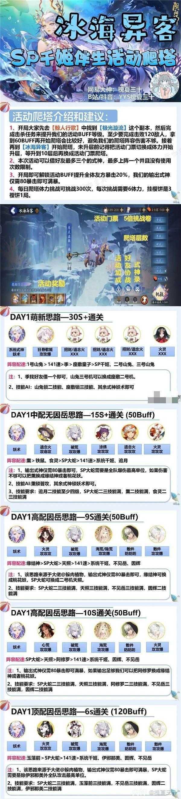 《阴阳师》鲸汐永歌爬塔冰海异客阵容怎么搭配 冰海异客爬塔阵容攻略大全图片1