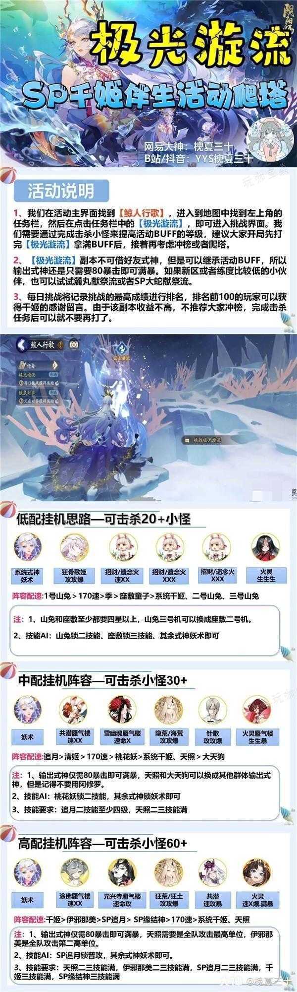 《阴阳师》鲸汐永歌爬塔冰海异客阵容怎么搭配 冰海异客爬塔阵容攻略大全图片3