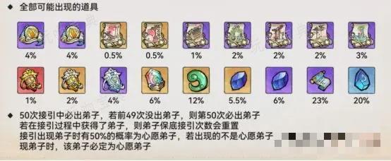 《最强祖师》值得培养人物推荐攻略大全