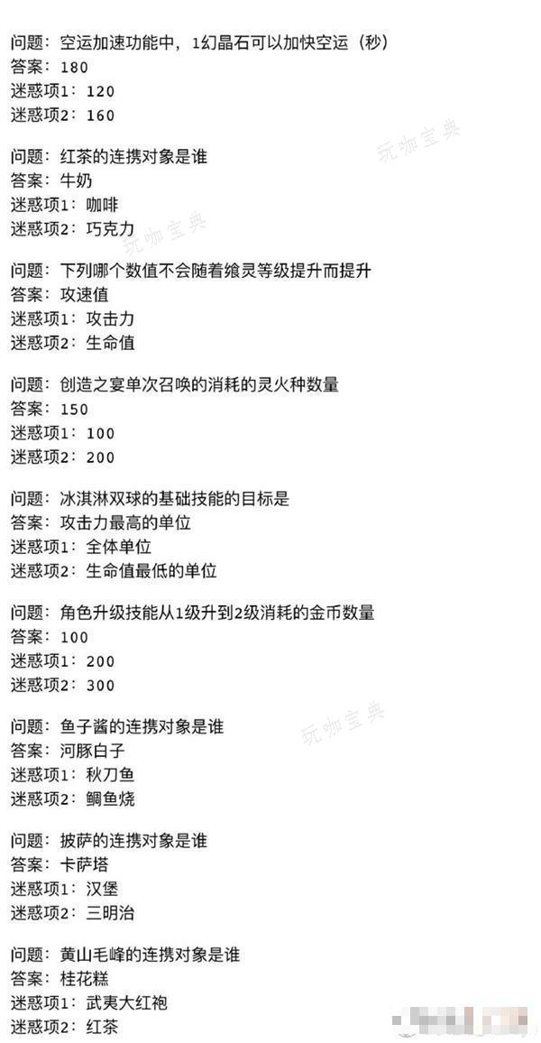 《食之契约》新春答题答案2024大全一览