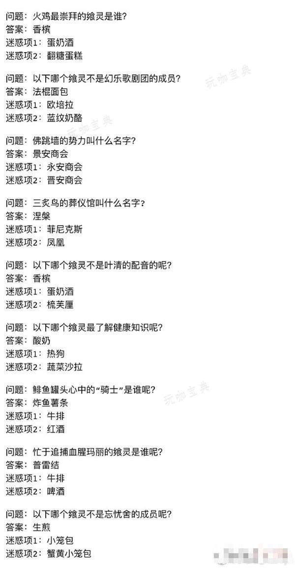 《食之契约》新春答题答案2024大全一览