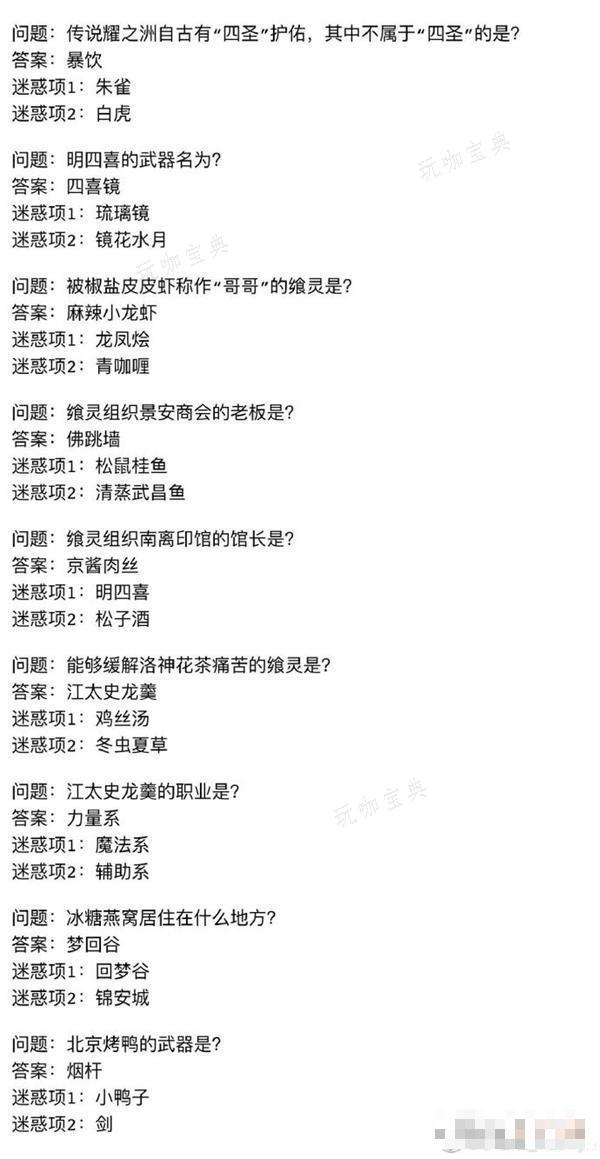 《食之契约》新春答题答案2024大全一览