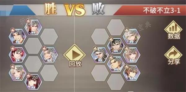 《斗罗大陆武魂觉醒》阵营怎么搭配