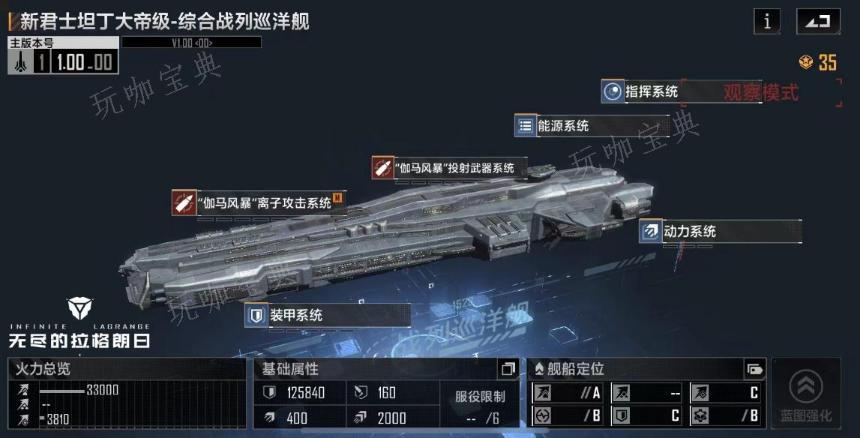 《无尽的拉格朗日》什么战舰最抗打