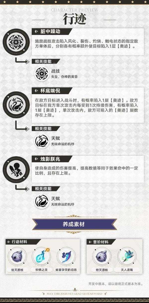 《崩坏星穹铁道》黑天鹅行迹材料汇总
