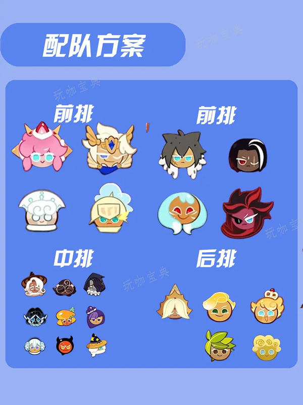 《冲呀饼干人王国》冰雪女王饼干怎么培养图三