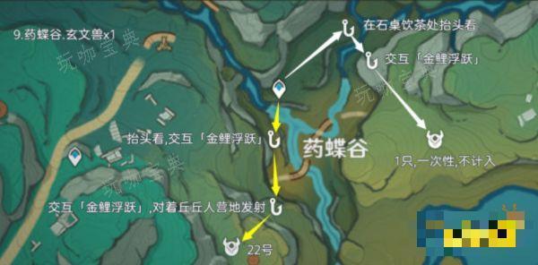 《原神》玄文兽详细路线图大全 玄文兽位置大全