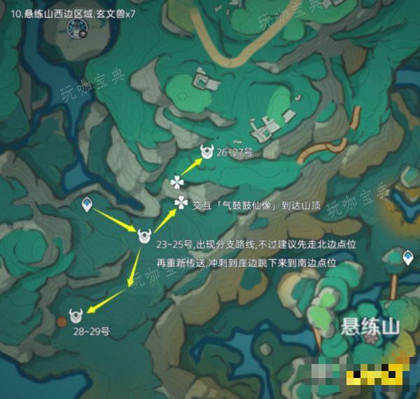 《原神》玄文兽详细路线图大全 玄文兽位置大全