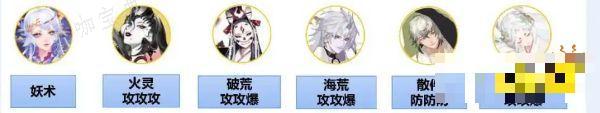 《阴阳师》冰海异客顶配爬塔阵容推荐 4-6s顶配千姬爬塔阵容攻略