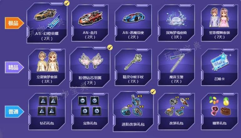 《qq飞车》宝石怎么搭配
