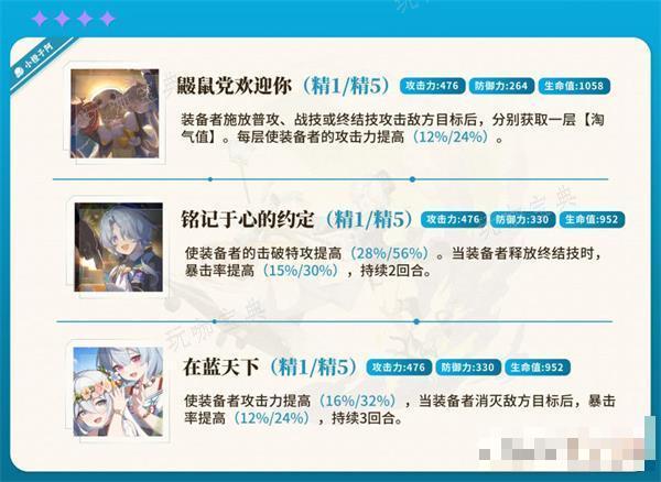 《崩坏星穹铁道》米沙光锥推荐大全