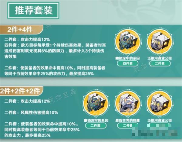 《崩坏星穹铁道》黑天鹅遗器推荐大全