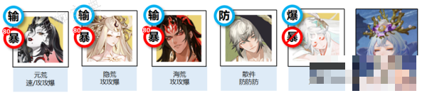 《阴阳师》冰海异客阵容推荐大全
