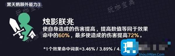 《崩坏星穹铁道》黑天鹅效果命中堆多少 《崩坏星穹铁道》黑天鹅效果命中需求解析