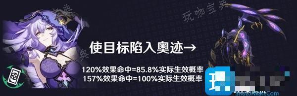 《崩坏星穹铁道》黑天鹅效果命中堆多少 《崩坏星穹铁道》黑天鹅效果命中需求解析