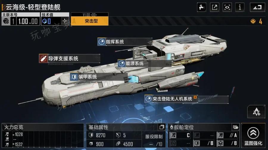 《无尽的拉格朗日》卫士配什么舰队