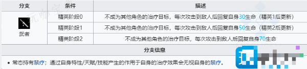 《明日方舟》左乐值得培养吗 六星干员左乐技能强度介绍