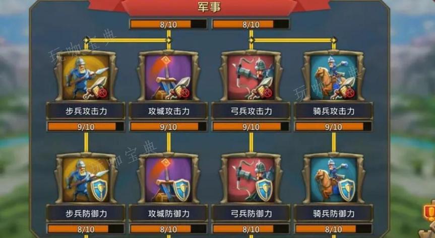 《王国纪元》打野怪英雄阵容选择攻略是什么