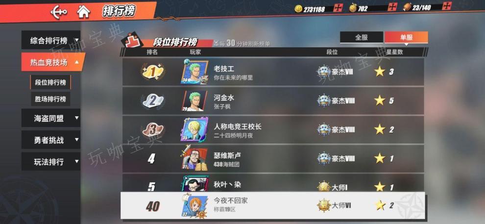 《航海王热血航线》平民角色怎么培养