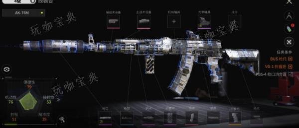 《萤火突击》AK74M配件搭配建议