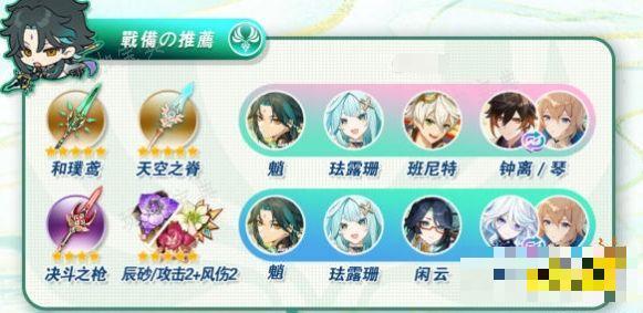 《原神》魈培养思路 《原神》魈天赋突破2024攻略
